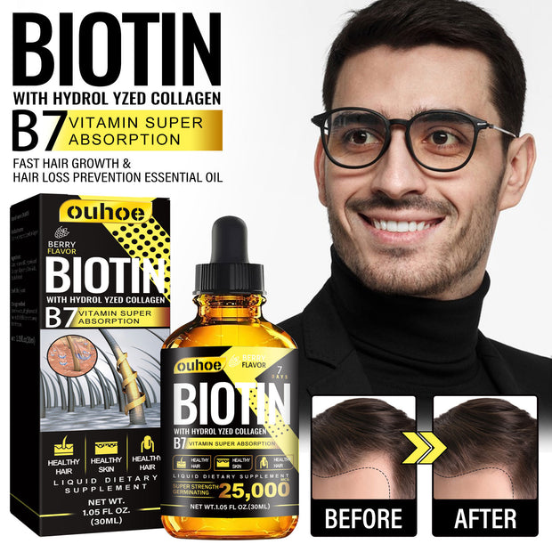 RESEARCH Liquid Biotin & Collagen Hair Growth Drops