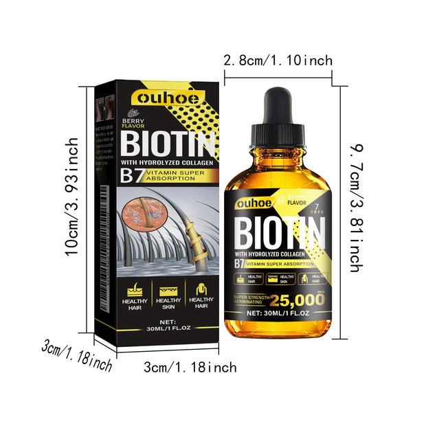 RESEARCH Liquid Biotin & Collagen Hair Growth Drops