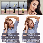 RESEARCH Liquid Biotin & Collagen Hair Growth Drops