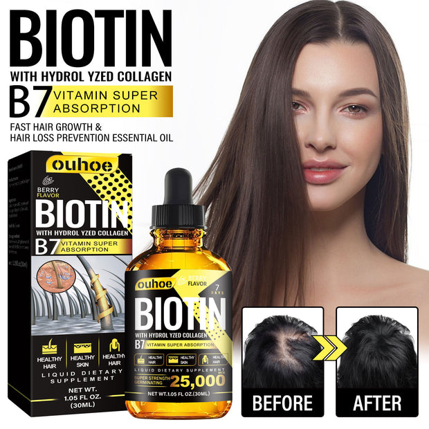 RESEARCH Liquid Biotin & Collagen Hair Growth Drops